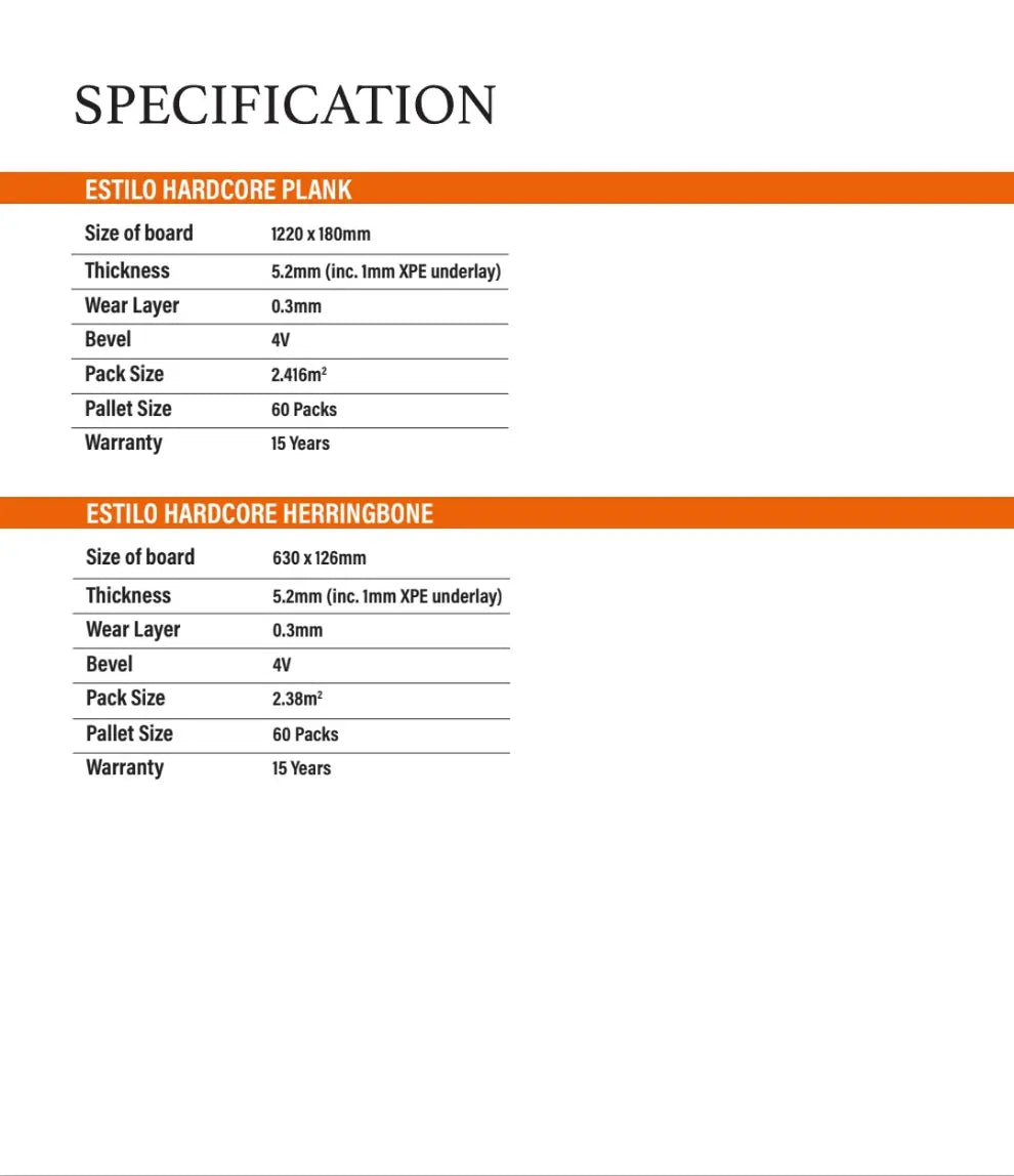 GREY OAK ESTILO HARDCORE SPC Flooring | Plank from £20.70 sq.m Likewise