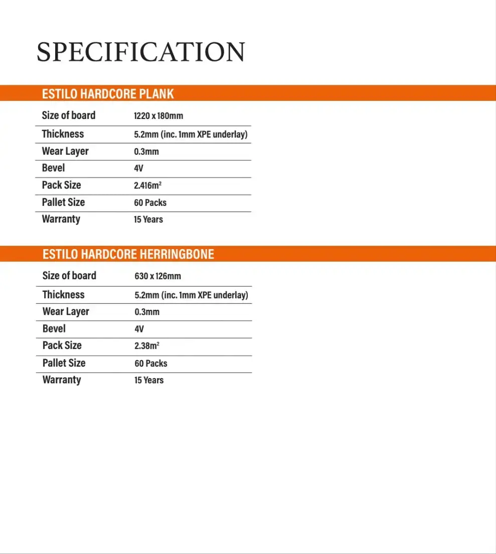 ARC GREY ESTILO HARDCORE SPC Flooring | Plank from £20.70 sq.m Likewise