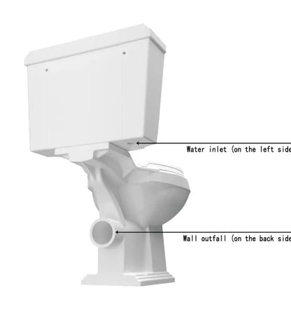 Traditional Victoria Style Ceramic Close Coupled Toilet White Dual Flush Bathroom WC - Vivido Tiles